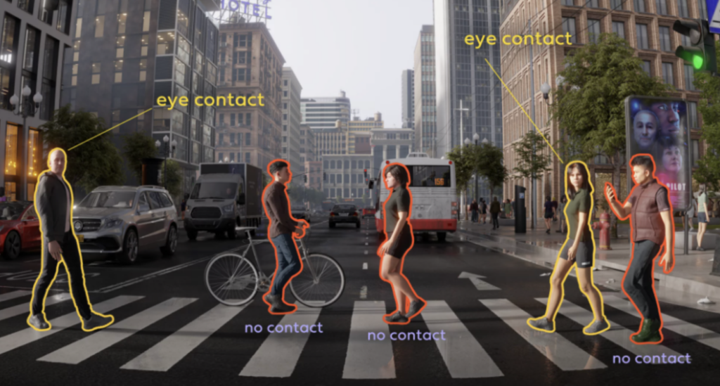 Synthetic data pedestrian detection