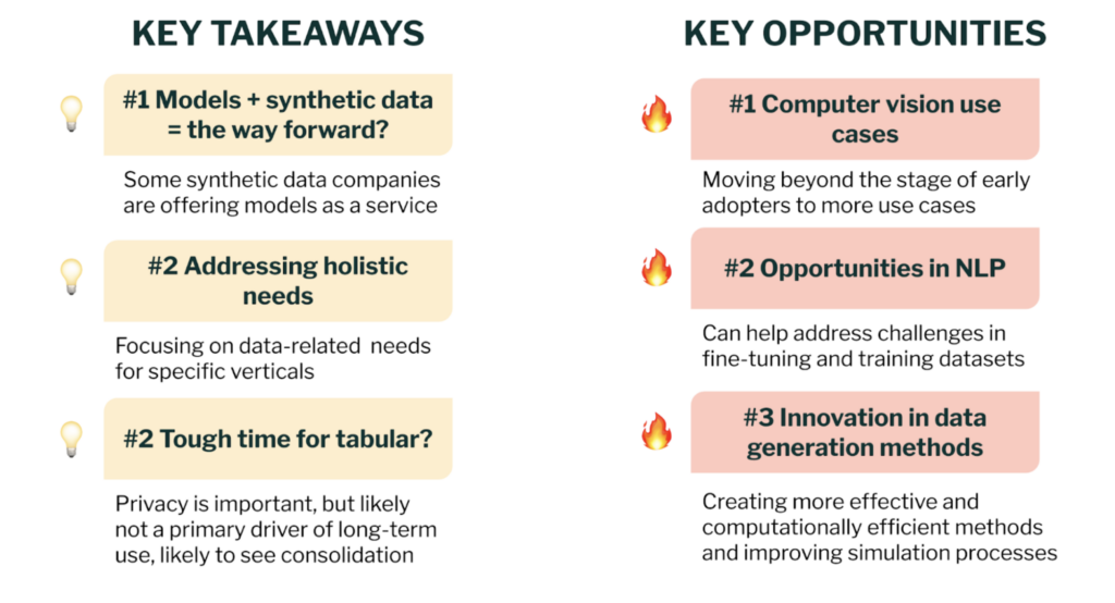 Synthetic data key opportunities and takeaways
