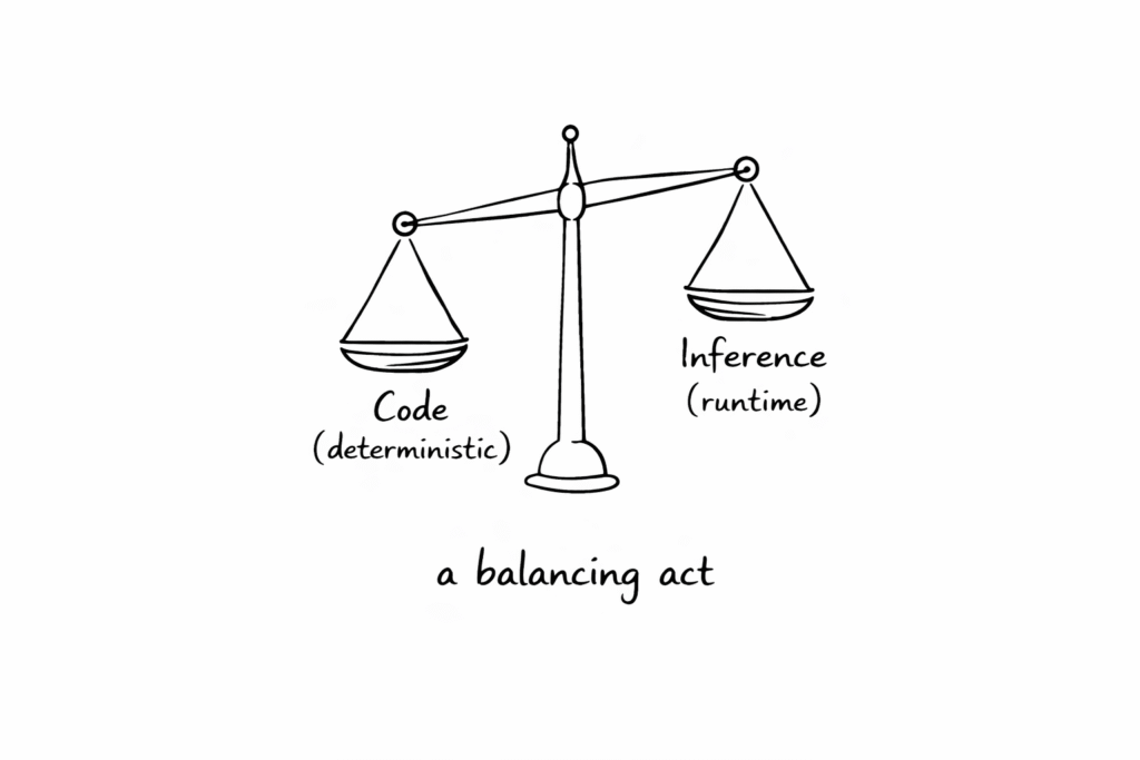 Code and Inference: a balancing act