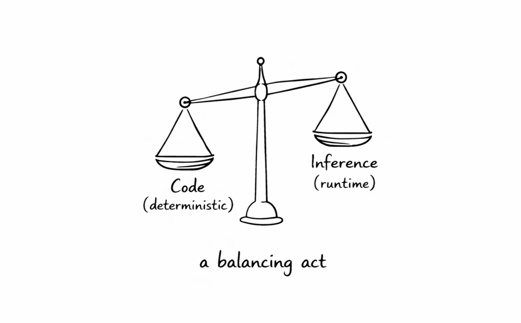 Code and Inference: a balancing act